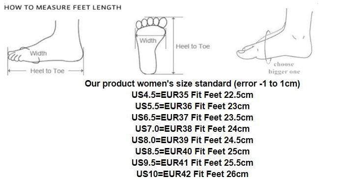 Convergent Boots