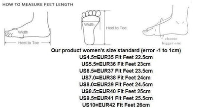 Convergent Boots